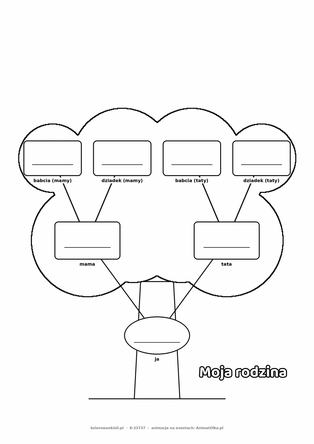 Drzewo genealogiczne dla dzieci — do druku i kolorowania na Dzień Babci i Dziadka, A4