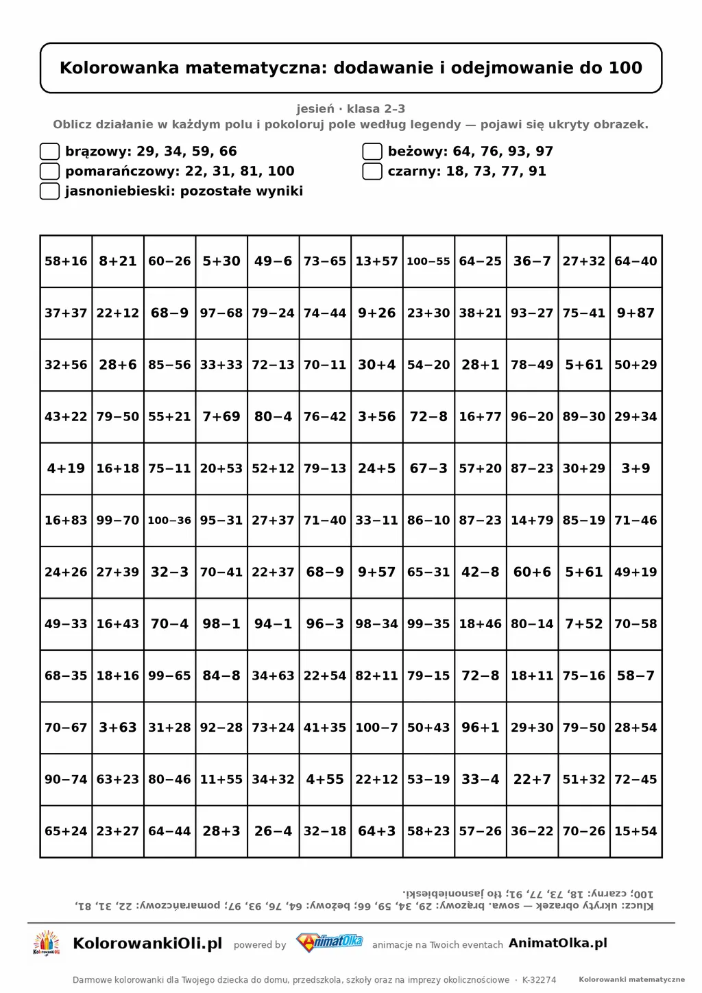 Kolorowanka matematyczna dodawanie i odejmowanie do 100 — ukryty obrazek sowa, siatka 12×12, do druku A4