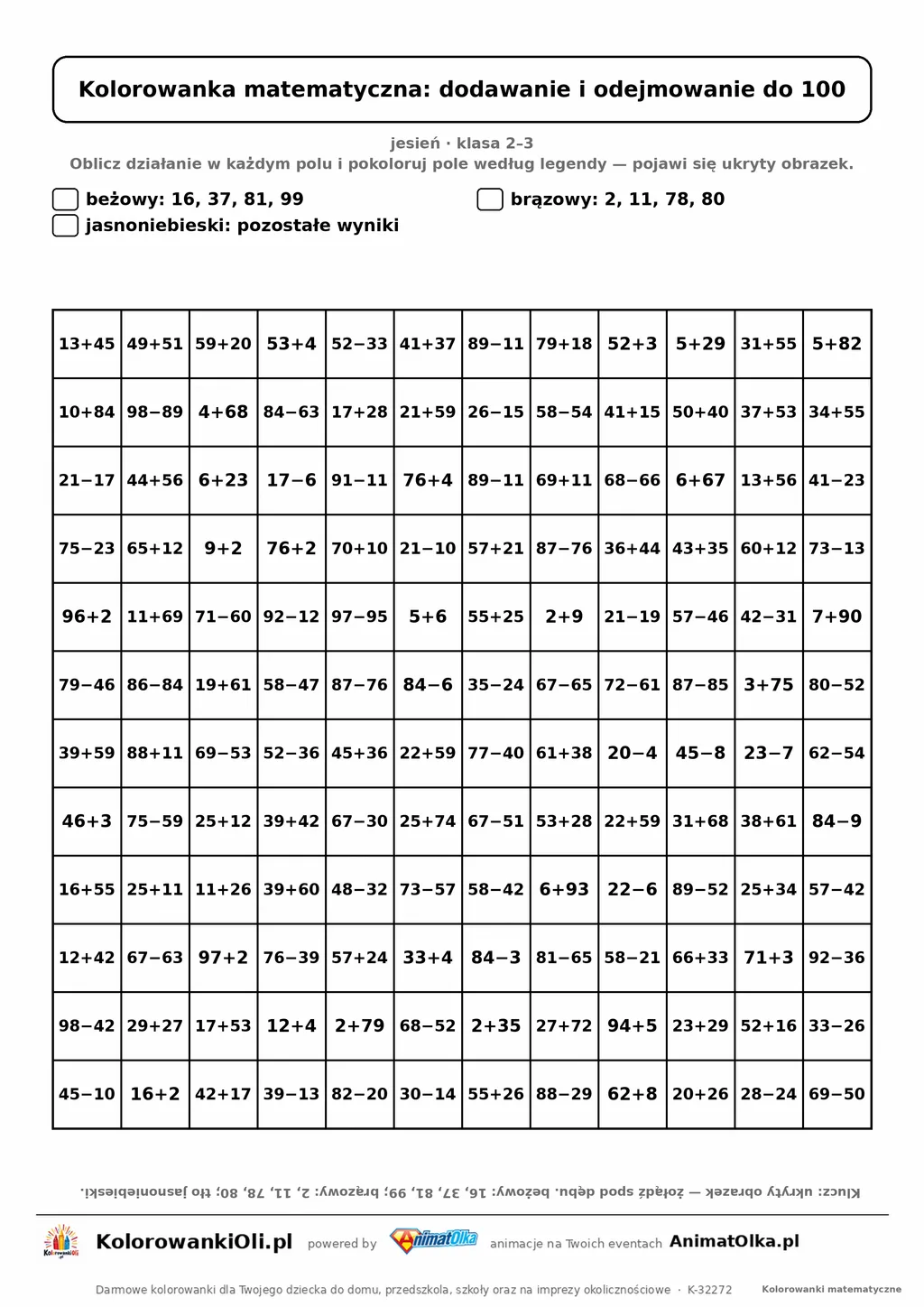 Kolorowanka matematyczna dodawanie i odejmowanie do 100 — ukryty obrazek żołądź, siatka 12×12, do druku A4