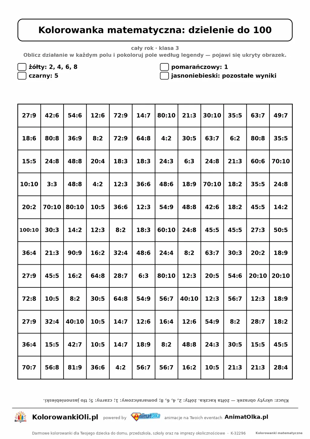 Kolorowanka matematyczna dzielenie do 100 — ukryty obrazek kaczka, siatka 12×12, do druku A4