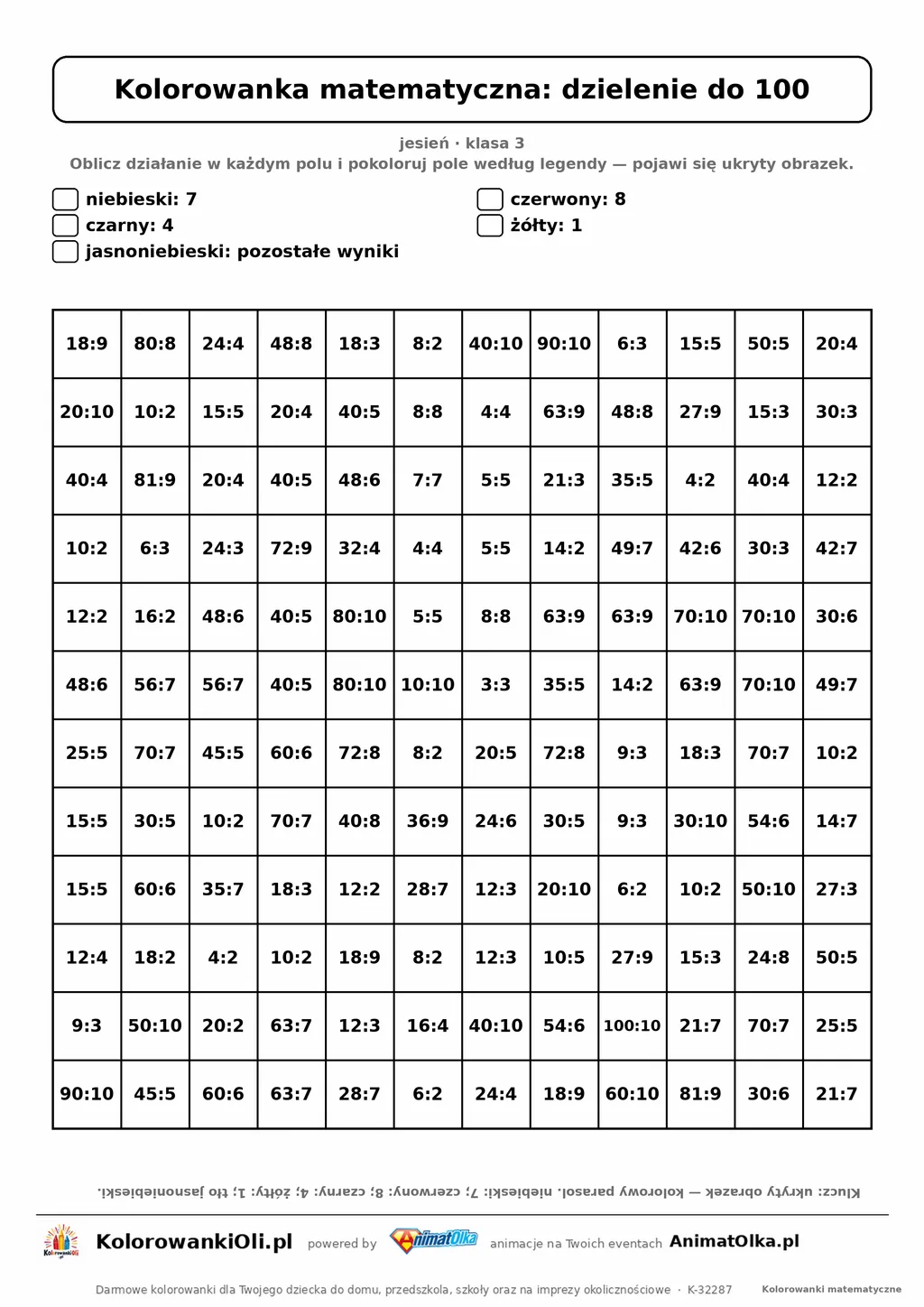 Kolorowanka matematyczna dzielenie do 100 — ukryty obrazek parasol, siatka 12×12, do druku A4