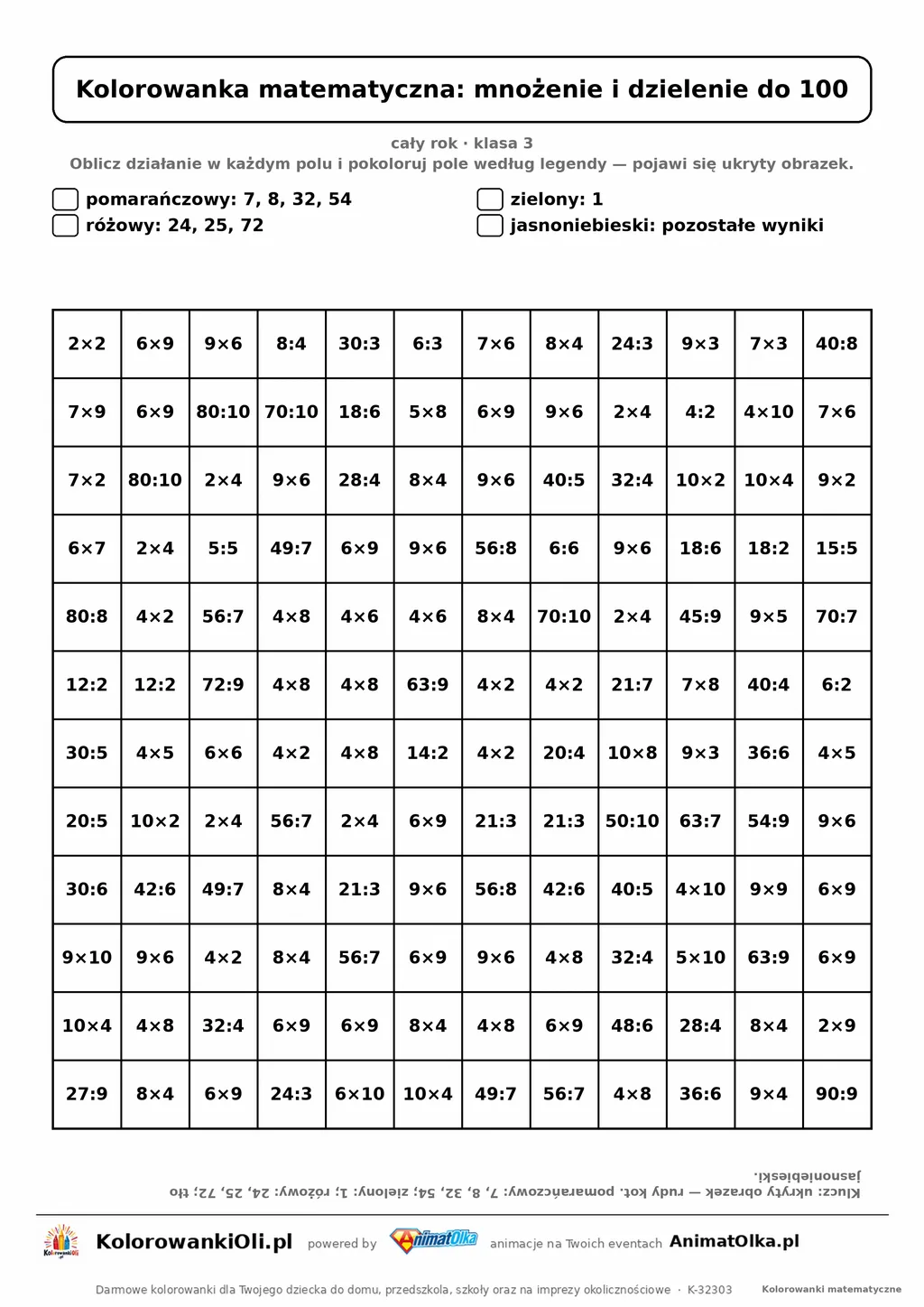 Kolorowanka matematyczna mnożenie i dzielenie do 100 — ukryty obrazek kot, siatka 12×12, do druku A4