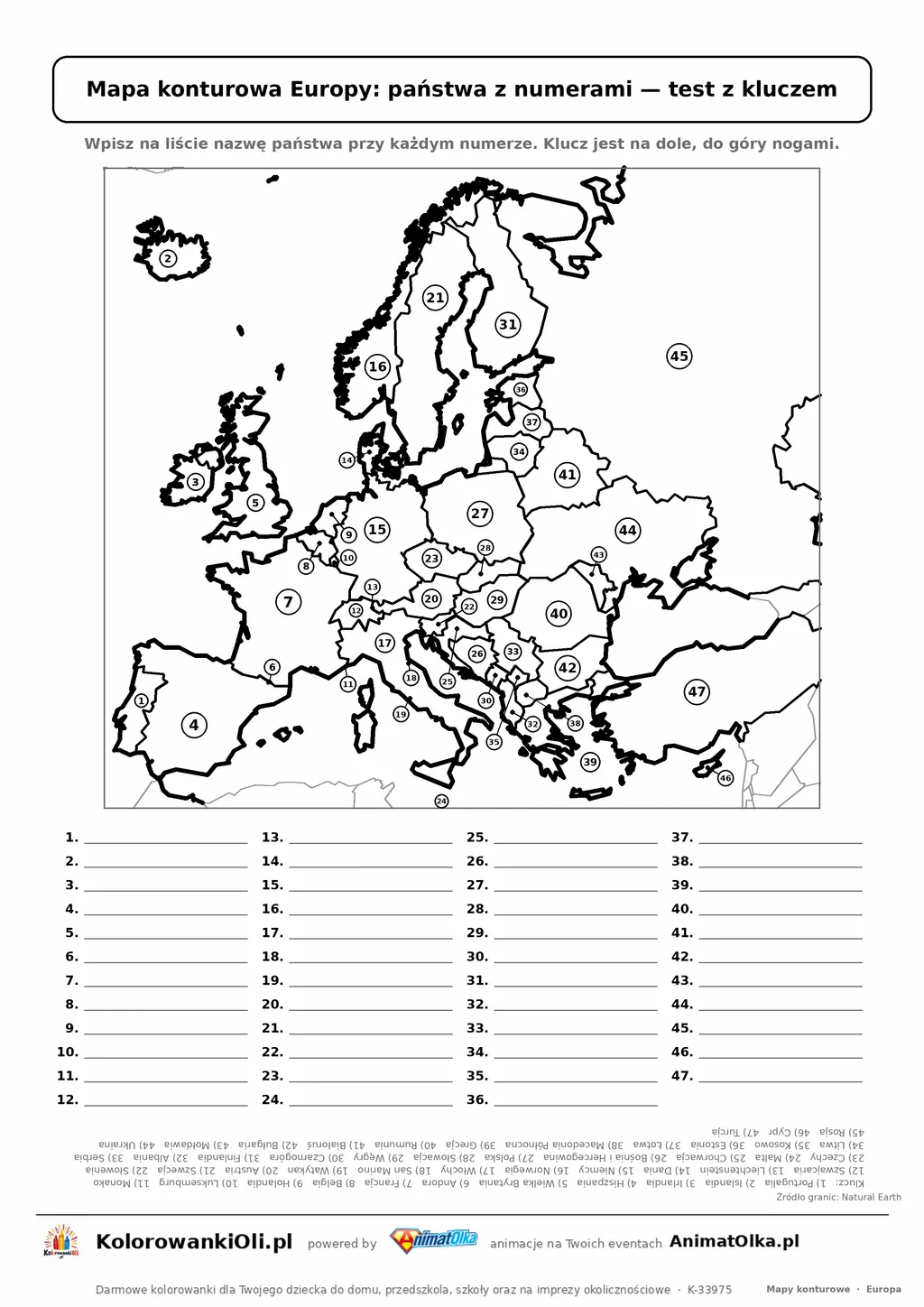 Test z mapy Europy: państwa z numerami do podpisania, klucz na dole kartki — klasy 5–6
