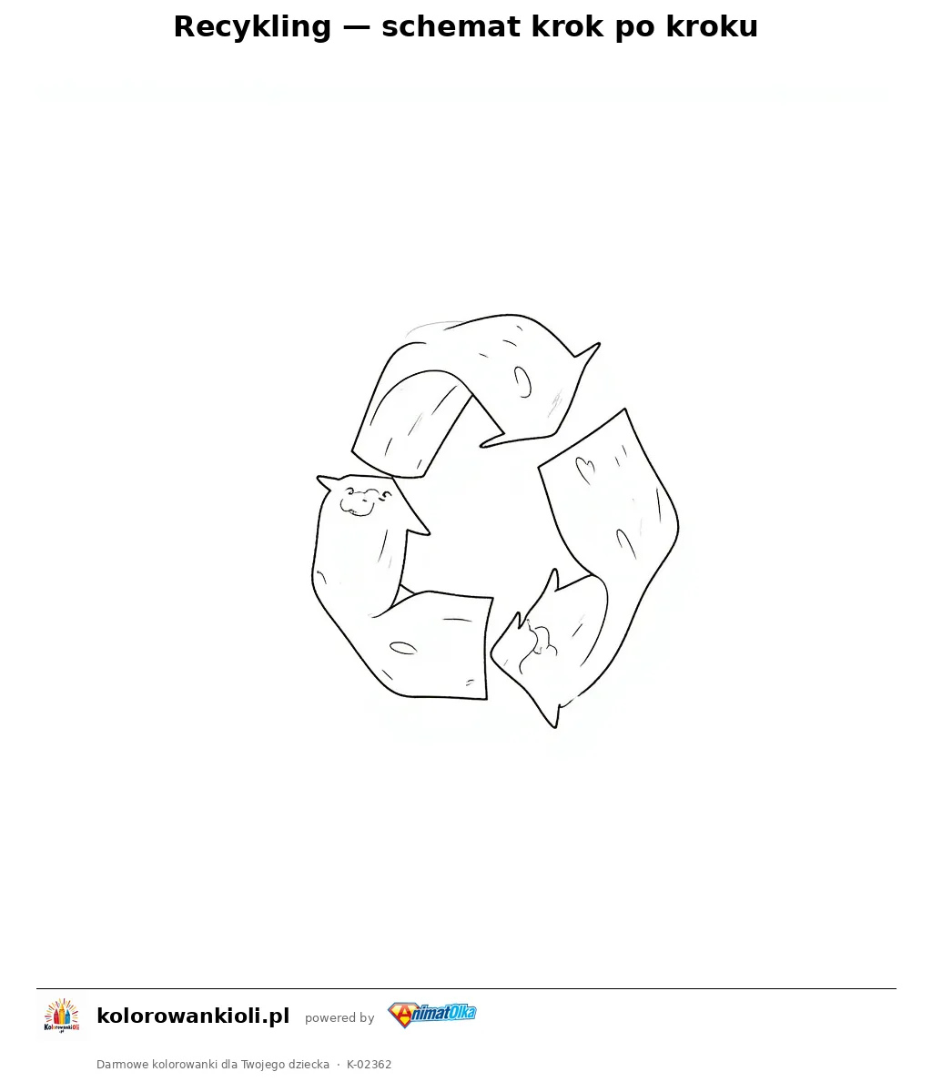 Recykling — schemat krok po kroku — kolorowanka do wydruku dla dzieci