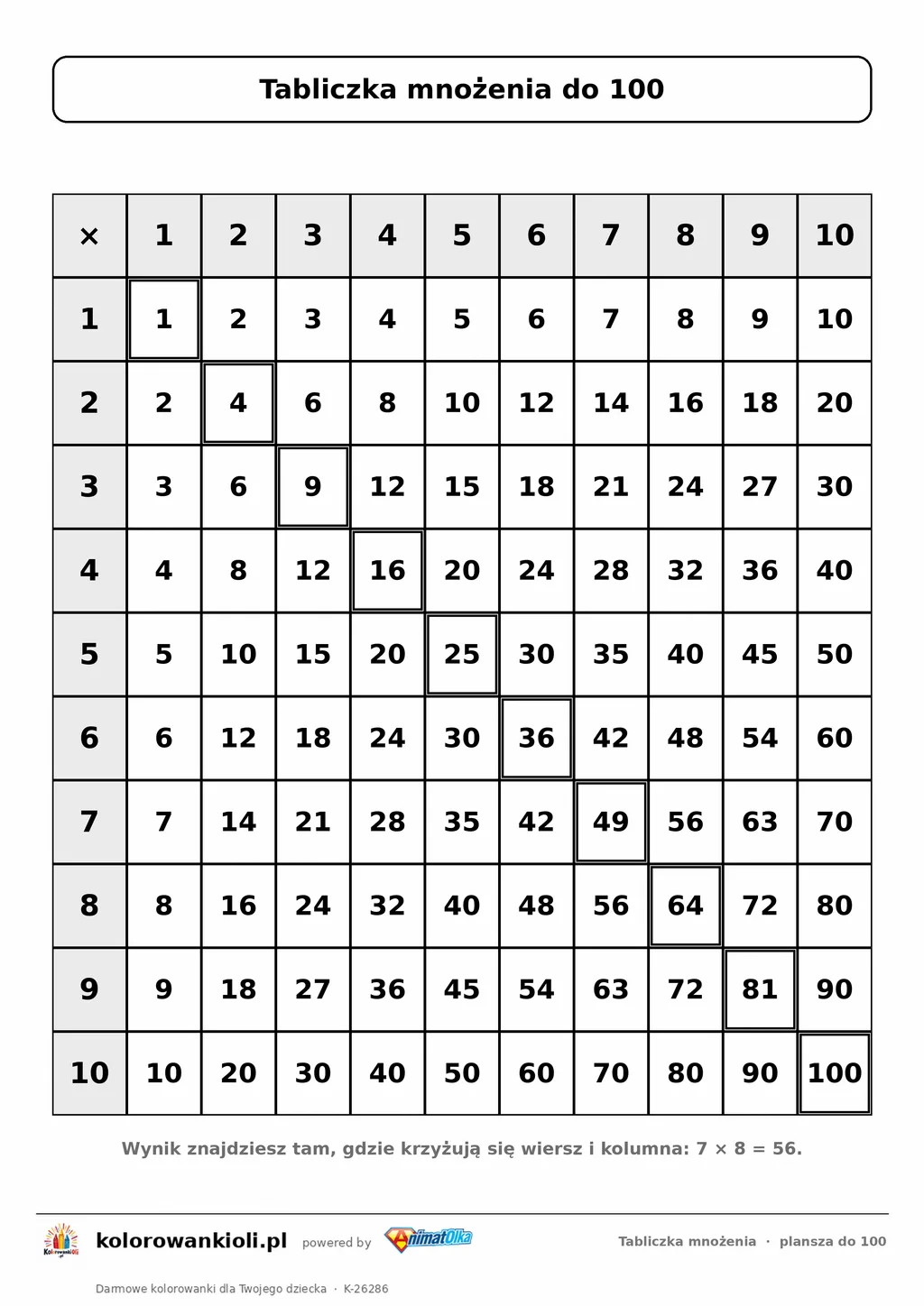 Tabliczka mnożenia do 100 — plansza do druku (1–10) — tabliczka mnożenia do wydruku A4
