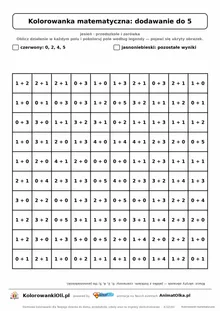 Kolorowanka matematyczna dodawanie do 5 — ukryty obrazek jabłko, siatka 10×10, do druku A4
