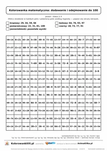 Kolorowanka matematyczna dodawanie i odejmowanie do 100 — ukryty obrazek sowa, siatka 12×12, do druku A4