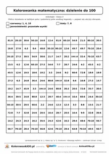Kolorowanka matematyczna dzielenie do 100 — ukryty obrazek czapka Mikołaja, siatka 12×12, do druku A4