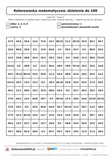 Kolorowanka matematyczna dzielenie do 100 — ukryty obrazek kaczka, siatka 12×12, do druku A4