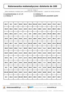 Kolorowanka matematyczna dzielenie do 100 — ukryty obrazek kot, siatka 12×12, do druku A4