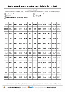 Kolorowanka matematyczna dzielenie do 100 — ukryty obrazek parasol, siatka 12×12, do druku A4