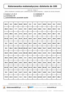 Kolorowanka matematyczna dzielenie do 100 — ukryty obrazek robot, siatka 12×12, do druku A4
