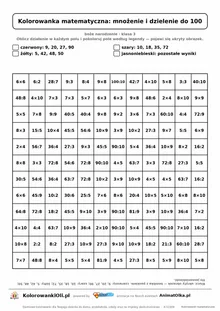 Kolorowanka matematyczna mnożenie i dzielenie do 100 — ukryty obrazek bombka, siatka 12×12, do druku A4