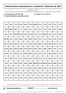Kolorowanka matematyczna mnożenie i dzielenie do 100 — ukryty obrazek czapka Mikołaja, siatka 12×12, do druku A4