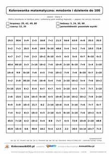 Kolorowanka matematyczna mnożenie i dzielenie do 100 — ukryty obrazek jeż, siatka 12×12, do druku A4