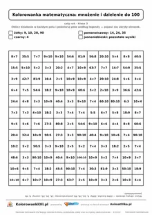 Kolorowanka matematyczna mnożenie i dzielenie do 100 — ukryty obrazek kaczka, siatka 12×12, do druku A4