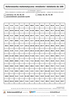 Kolorowanka matematyczna mnożenie i dzielenie do 100 — ukryty obrazek kotylion, siatka 12×12, do druku A4