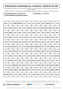 Kolorowanka matematyczna mnożenie i dzielenie do 100 — ukryty obrazek liść, siatka 12×12, do druku A4