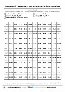 Kolorowanka matematyczna mnożenie i dzielenie do 100 — ukryty obrazek parasol, siatka 12×12, do druku A4