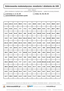 Kolorowanka matematyczna mnożenie i dzielenie do 100 — ukryty obrazek rękawiczka, siatka 12×12, do druku A4