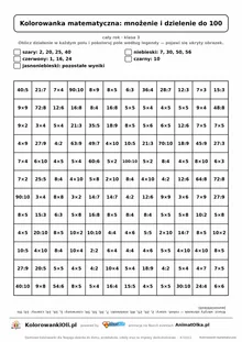 Kolorowanka matematyczna mnożenie i dzielenie do 100 — ukryty obrazek robot, siatka 12×12, do druku A4