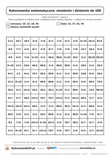 Kolorowanka matematyczna mnożenie i dzielenie do 100 — ukryty obrazek skarpeta na prezenty, siatka 12×12, do druku A4