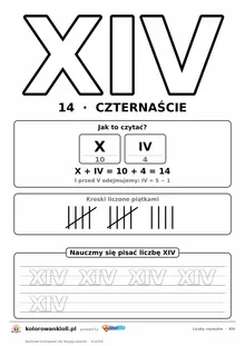 Liczba rzymska XIV (14) do pokolorowania, rozkład na symbole i kropkowany zapis do obrysowania — karta do druku