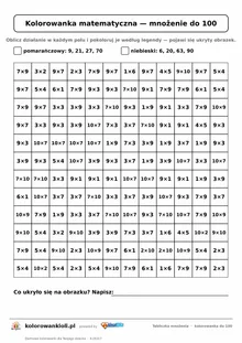 Kolorowanka matematyczna z tabliczką mnożenia do 100: siatka 12 × 12 działań i legenda kolorów, ukryty obrazek, do druku